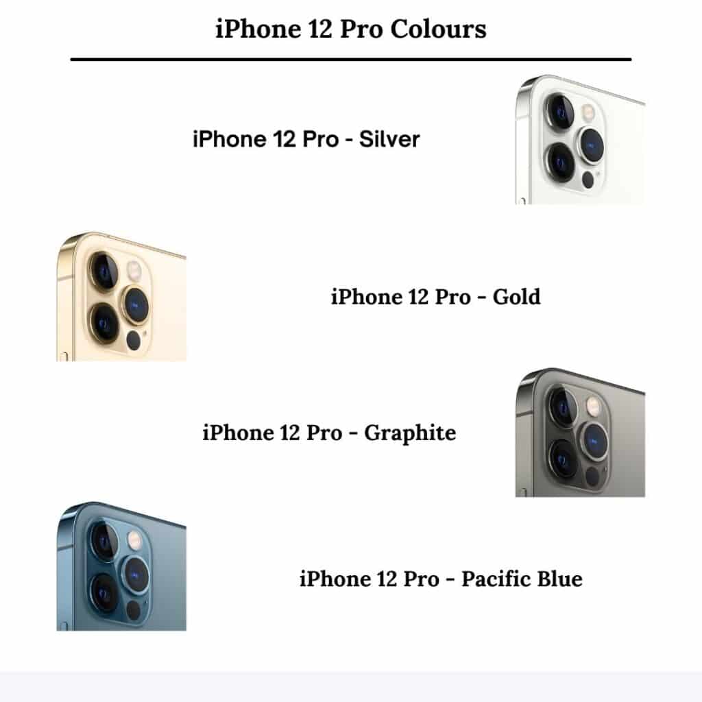 iPhone 12 Pro colors