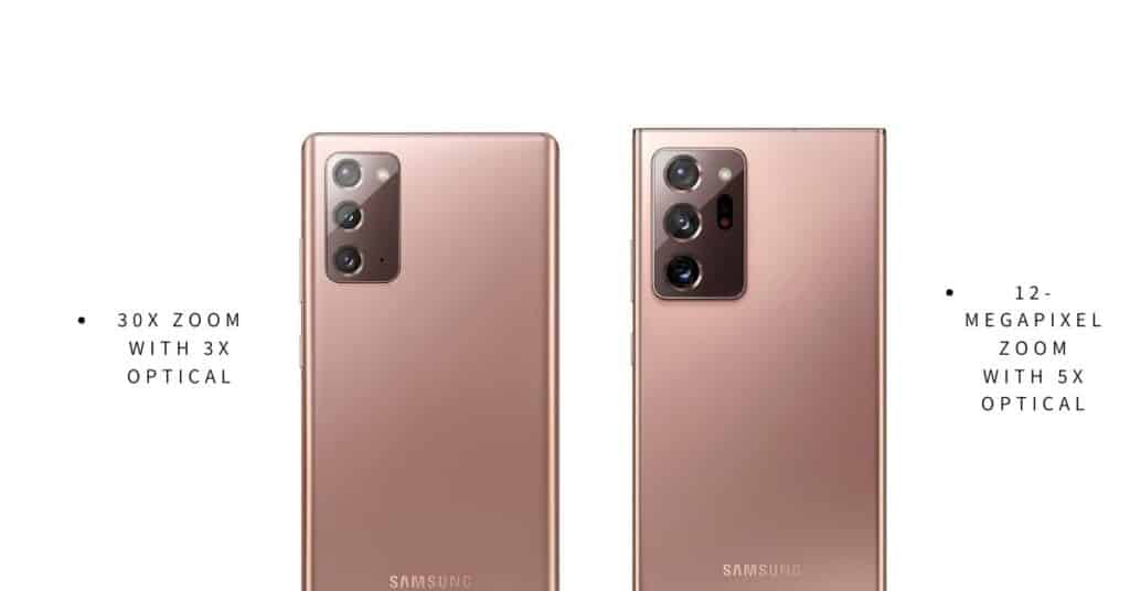 samsung note 20 and samsung note 20 ultra