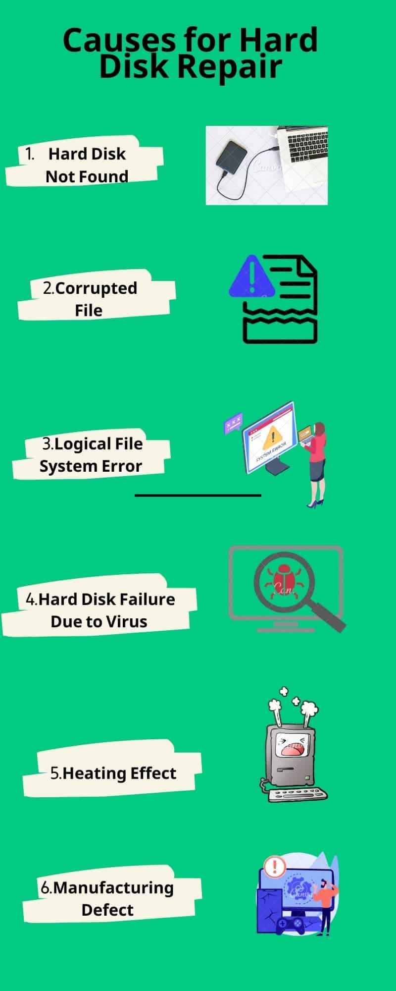 4 Best Hard Disk Repair Tools And Software